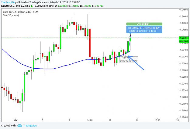 Click to Enlarge

Name: eurusd4h.png
Size: 38 KB