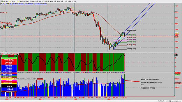 Click to Enlarge

Name: chart39.png
Size: 237 KB