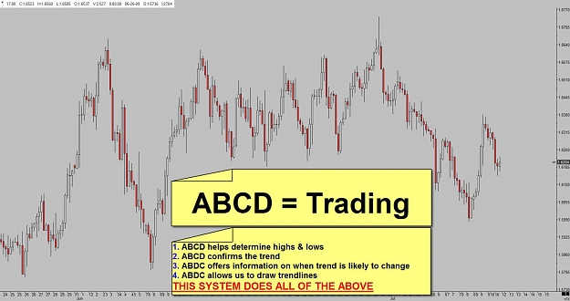 Click to Enlarge

Name: 2.0 ABDC = Trading.jpg
Size: 108 KB