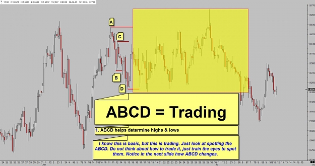 Click to Enlarge

Name: 2.1 ABDC = helps determine highs & lows.jpg
Size: 116 KB