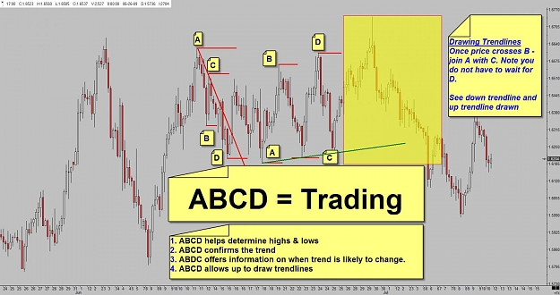 Click to Enlarge

Name: 2.4 ABDC = allows us to draw trendlines.jpg
Size: 132 KB