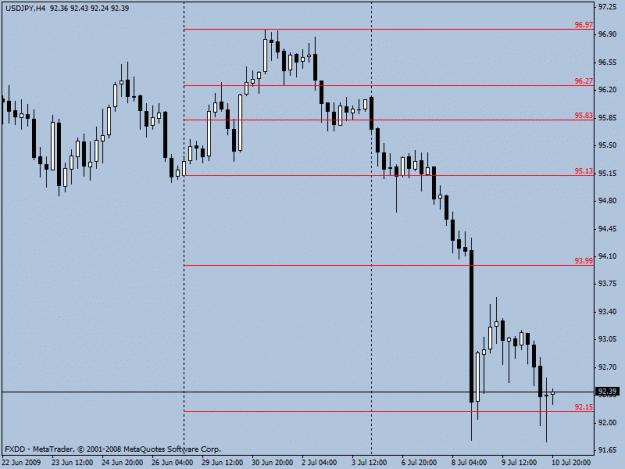 Click to Enlarge

Name: jpy4.gif
Size: 14 KB