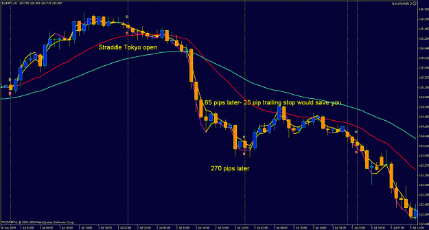 Click to Enlarge

Name: Tokyo open straddle.gif
Size: 29 KB