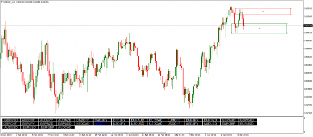 Click to Enlarge

Name: NZDCHF_H4.png
Size: 74 KB