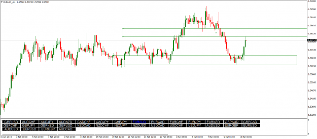 Click to Enlarge

Name: EURAUD_H4.png
Size: 55 KB