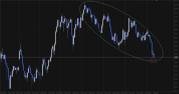 Click to Enlarge

Name: USDJPY 090711 D1.png
Size: 19 KB