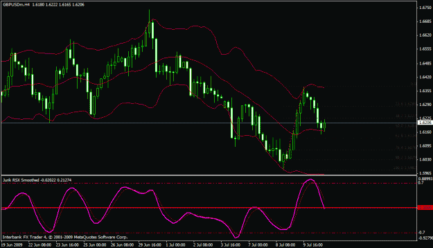 Click to Enlarge

Name: gbpusd_4hr.gif
Size: 21 KB