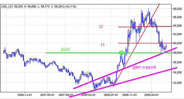 Click to Enlarge

Name: 2009-07-11_164814.png
Size: 20 KB