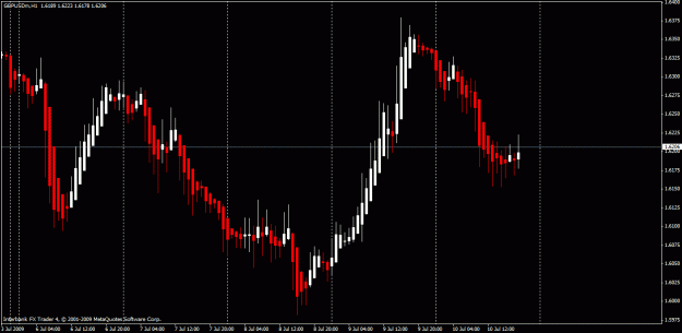 Click to Enlarge

Name: gbp usd ha.gif
Size: 21 KB