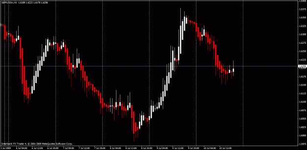 Click to Enlarge

Name: gbp usd ha.gif
Size: 21 KB