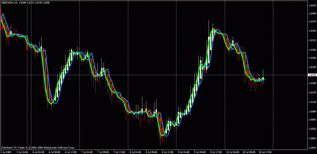 Click to Enlarge

Name: gbp usd ha 3x3.gif
Size: 26 KB