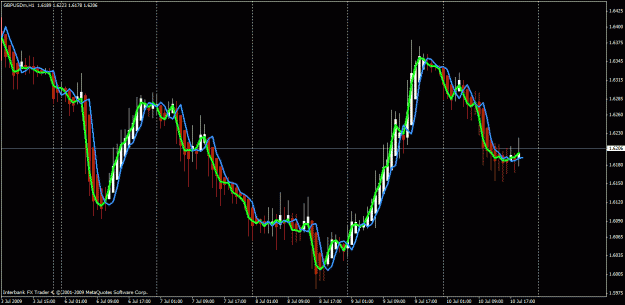 Click to Enlarge

Name: gbp usd ha 3x3.gif
Size: 26 KB
