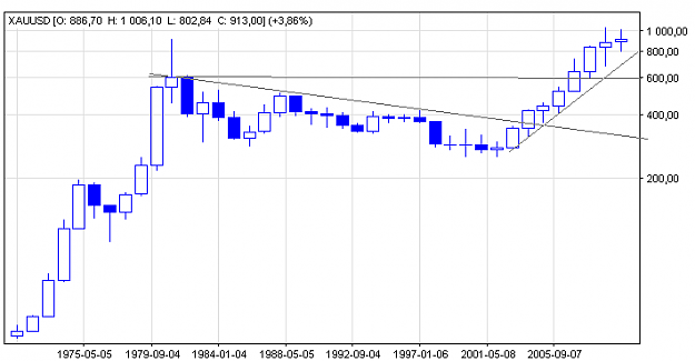 Click to Enlarge

Name: 2009-07-11_192253.png
Size: 7 KB