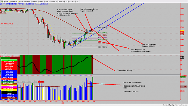 Click to Enlarge

Name: chart42.png
Size: 239 KB