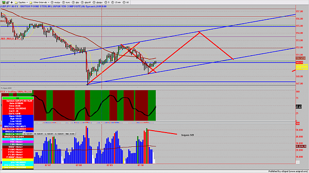 Click to Enlarge

Name: chart44.png
Size: 212 KB