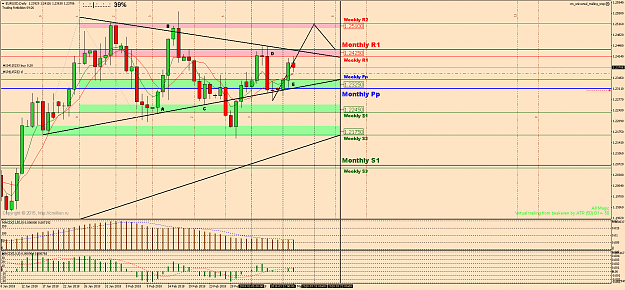 Click to Enlarge

Name: EURUSDDaily.png
Size: 106 KB
