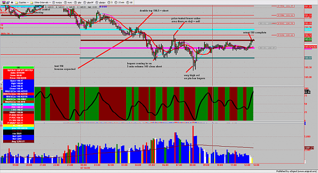 Click to Enlarge

Name: chart45.png
Size: 223 KB
