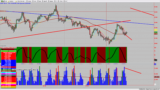 Click to Enlarge

Name: chart46.png
Size: 234 KB