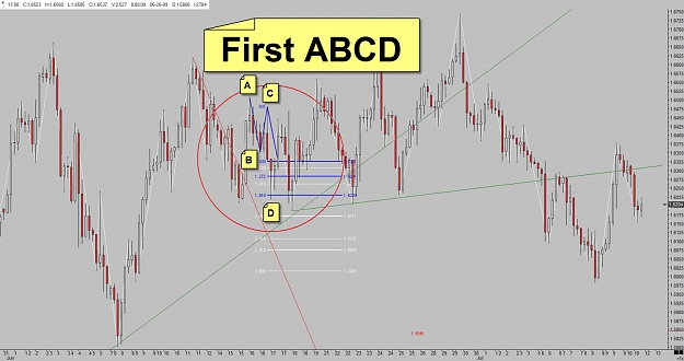 Click to Enlarge

Name: 4.1 - First ABCD.jpg
Size: 106 KB