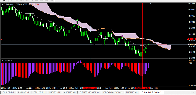 Click to Enlarge

Name: euraud.1.png
Size: 29 KB