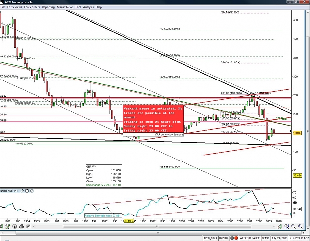 Click to Enlarge

Name: new Quaterly chart july.jpg
Size: 219 KB