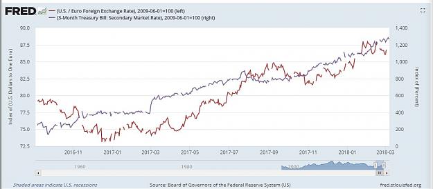 Click to Enlarge

Name: EURUSD-FED.jpg
Size: 78 KB