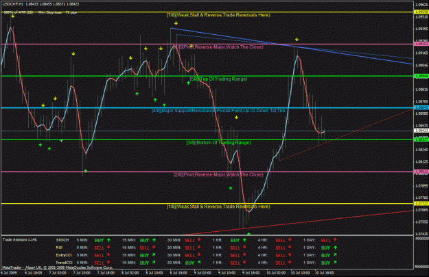 Click to Enlarge

Name: usdchf h1-10-7.gif
Size: 40 KB