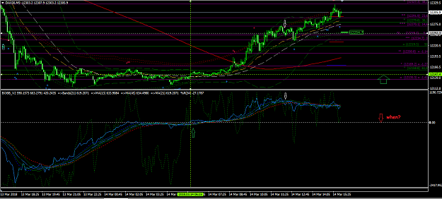 Click to Enlarge

Name: Dax30 (m5).png
Size: 61 KB