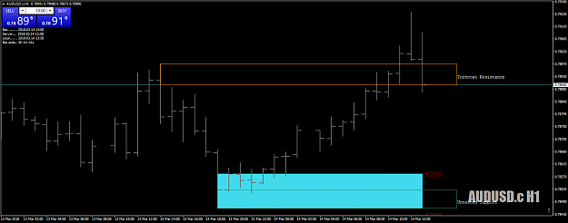 Click to Enlarge

Name: AUDUSD.cH1usdnewswasyourfriend14thMar18as1-2-3.png
Size: 32 KB