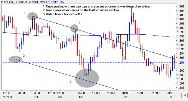 Click to Enlarge

Name: EURUSD_038.png
Size: 15 KB