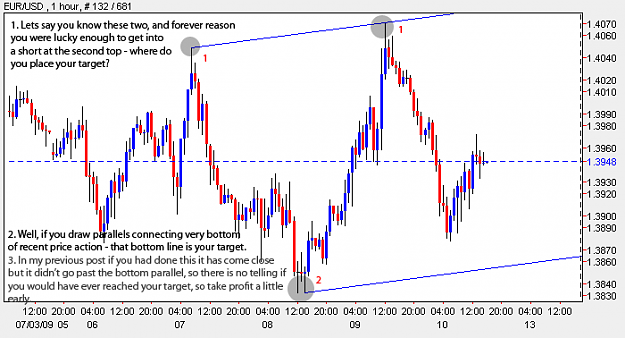 Click to Enlarge

Name: EURUSD_040.png
Size: 18 KB