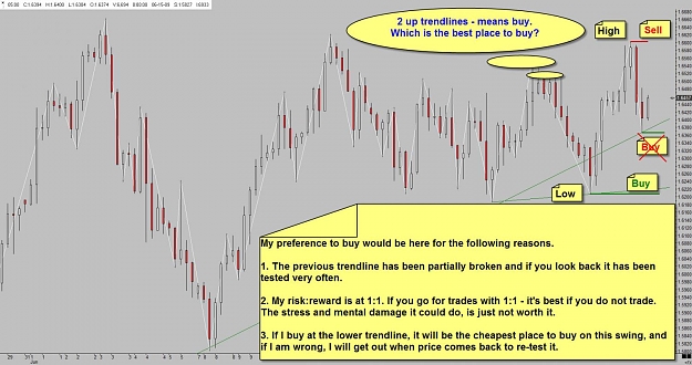Click to Enlarge

Name: 5.2 - Where should you buy.jpg
Size: 140 KB