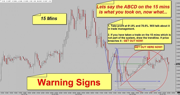 Click to Enlarge

Name: 5.5 - Warning Signs - 15Mins.jpg
Size: 146 KB