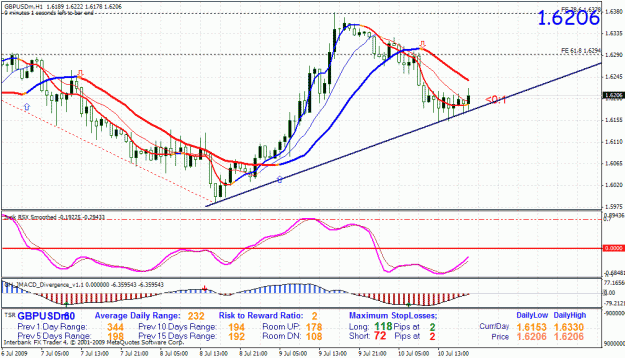 Click to Enlarge

Name: gbpusd.gif
Size: 40 KB