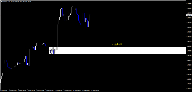 Click to Enlarge

Name: gbpusd-h1-proton-capital-markets.png
Size: 23 KB
