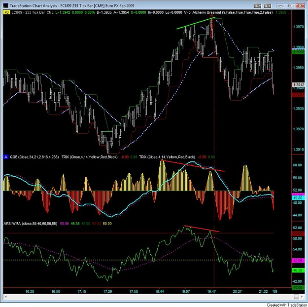Click to Enlarge

Name: EC too many indicators.jpg
Size: 137 KB