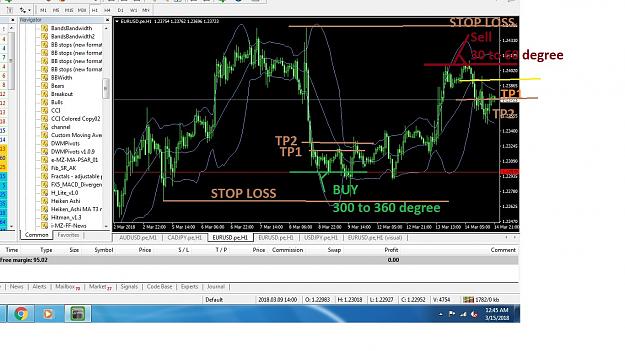 Click to Enlarge

Name: BB angle trade.jpg
Size: 279 KB