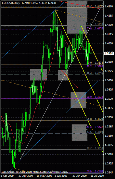 Click to Enlarge

Name: eu d1 jun17 follow-up jul12'09.gif
Size: 26 KB