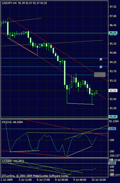 Click to Enlarge

Name: $jpy h4 pb jul12'09.gif
Size: 18 KB