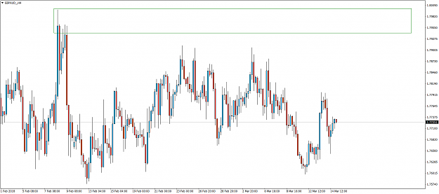 Click to Enlarge

Name: GBPAUD_H4.png
Size: 72 KB