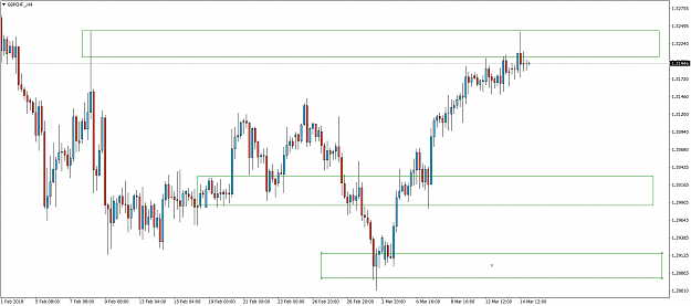 Click to Enlarge

Name: GBPCHF_H4.png
Size: 57 KB