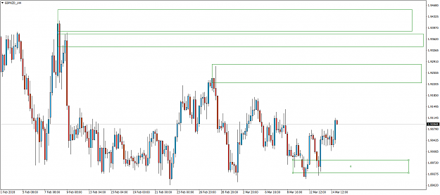 Click to Enlarge

Name: GBPNZD_H4.png
Size: 65 KB