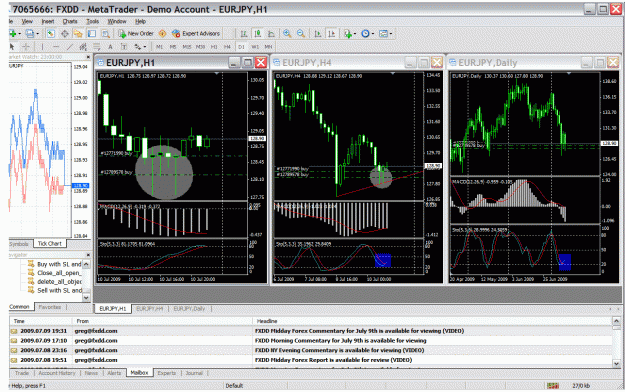 Click to Enlarge

Name: 1 aggressive long entry.gif
Size: 89 KB