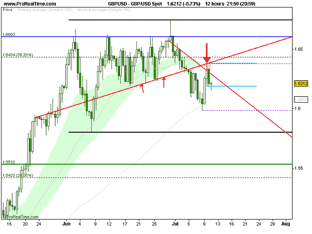 Click to Enlarge

Name: GBP_USD Spot.png
Size: 13 KB