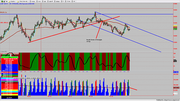 Click to Enlarge

Name: chart49.png
Size: 241 KB
