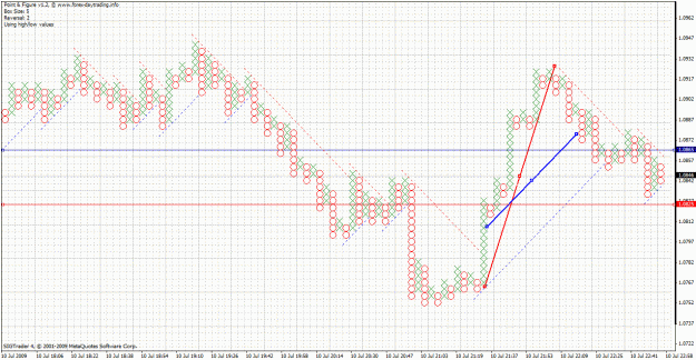 Click to Enlarge

Name: usdchf_2x5.gif
Size: 47 KB