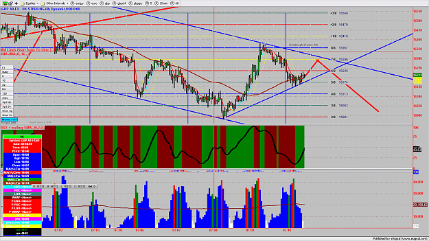 Click to Enlarge

Name: chart50.png
Size: 287 KB