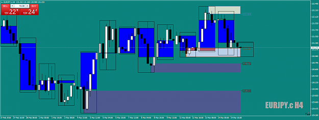 Click to Enlarge

Name: EURJPY.cH4asDWZoverview15thMar18.png
Size: 53 KB