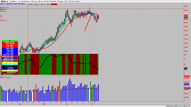 Click to Enlarge

Name: chart52.png
Size: 161 KB