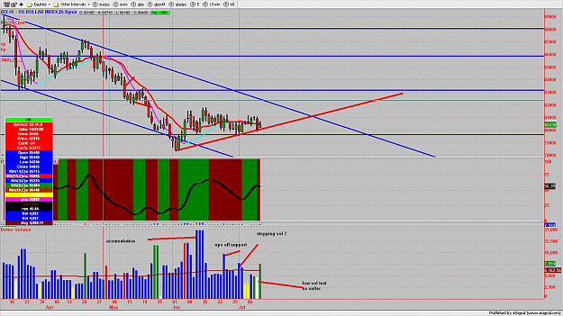 Click to Enlarge

Name: chart53.png
Size: 206 KB